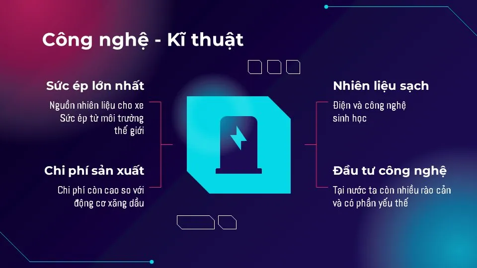 Bài 2: Slide ngập trong biển chữ - làm sao để tránh