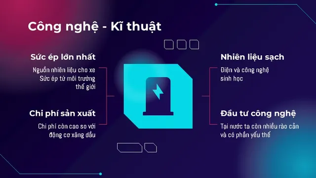 Bài 2: Slide ngập trong biển chữ - làm sao để tránh